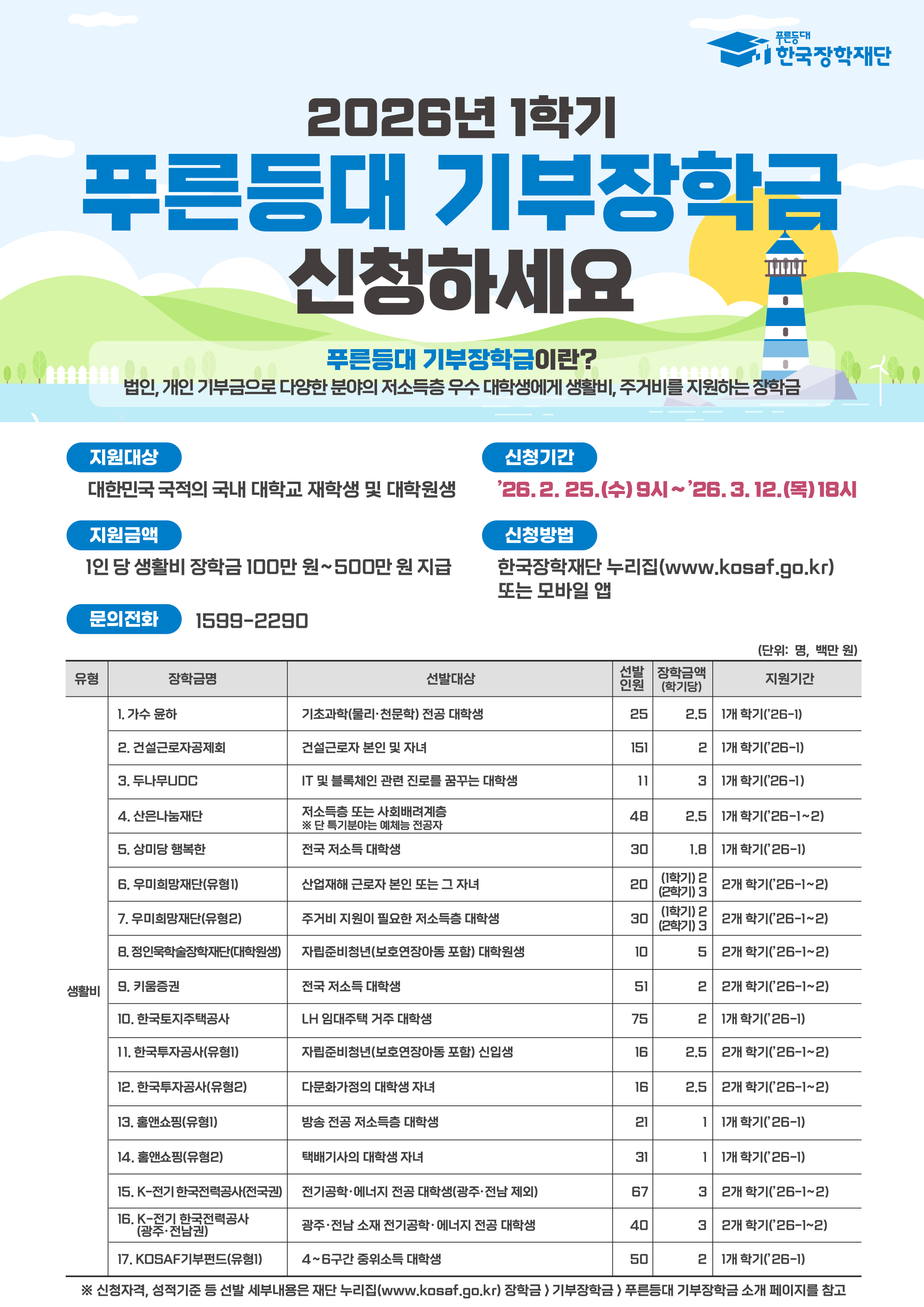 게시물의 1번째 이미지 - 하단 참조